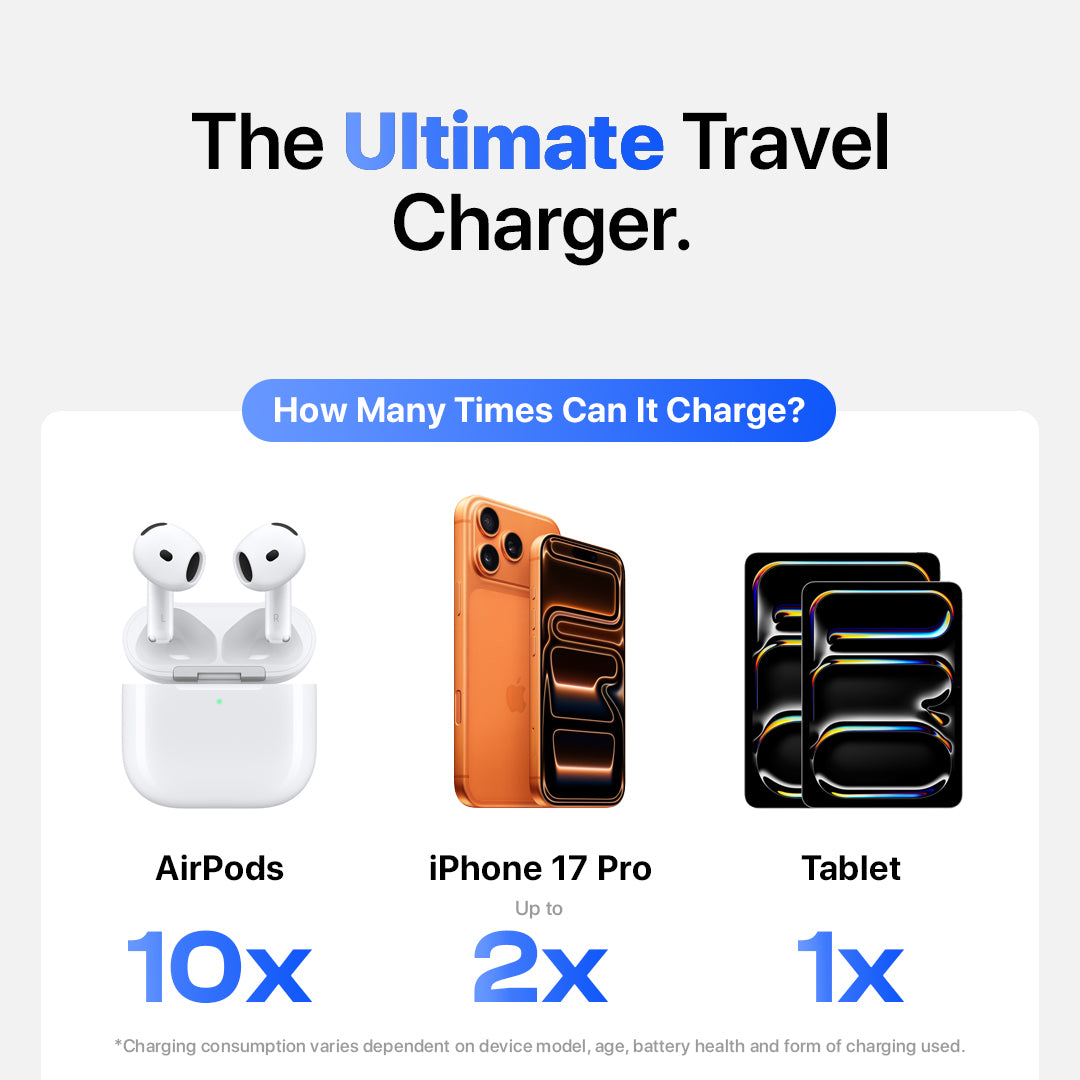 Dashed® TravelPod (5-in-1 Travel Charger)