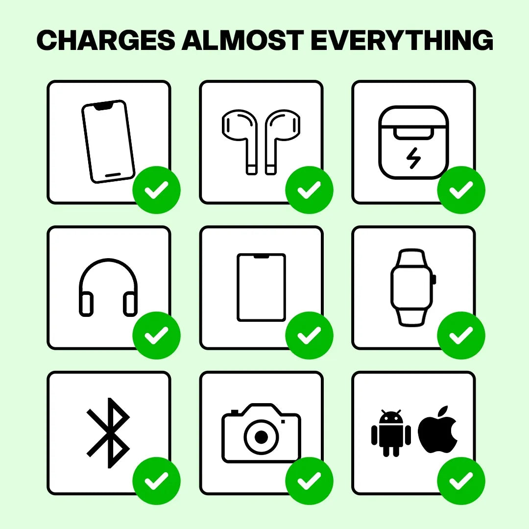 Dashed TravelPod® (5-in-1 Travel Charger)