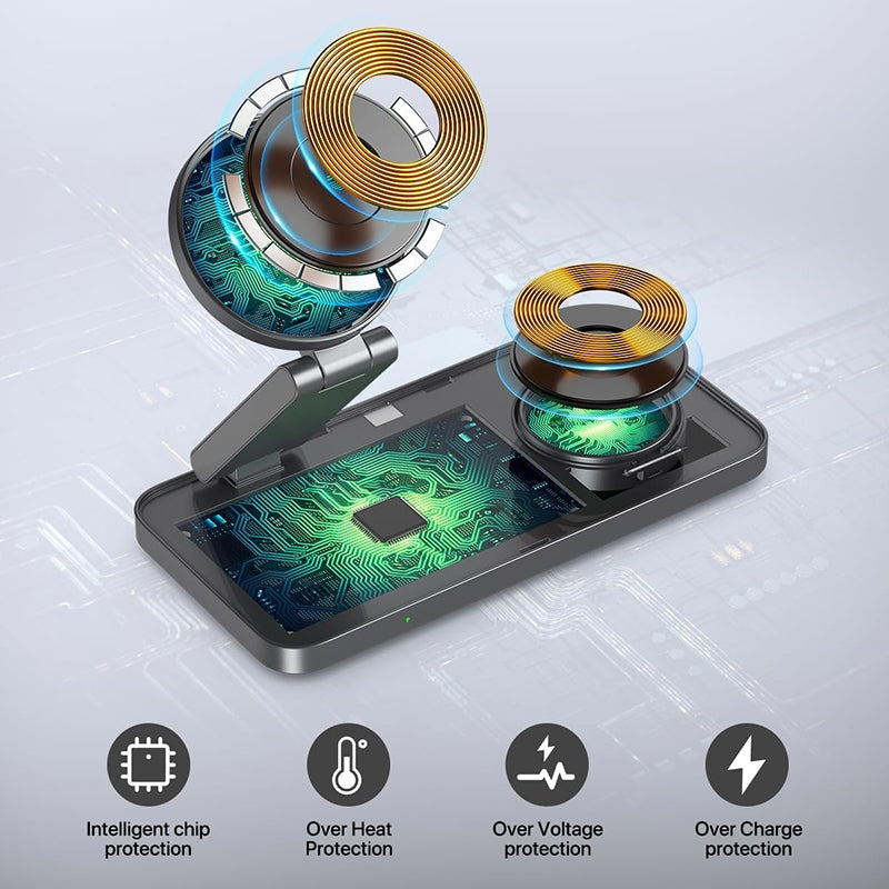 Dashed® PowerDock Pro (3-in-1 Charger)