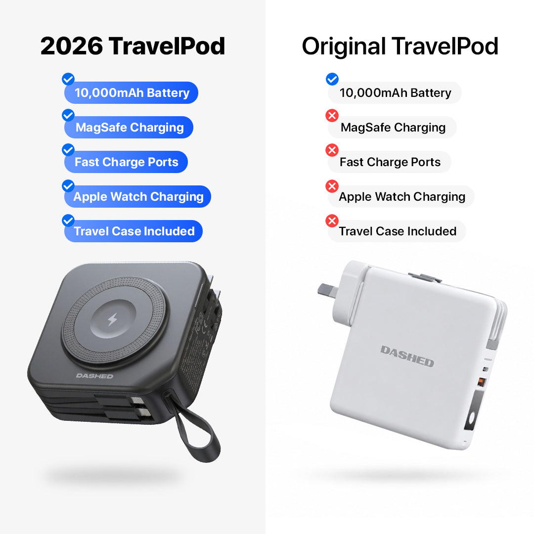 Dashed® TravelPod (5-in-1 Travel Charger)