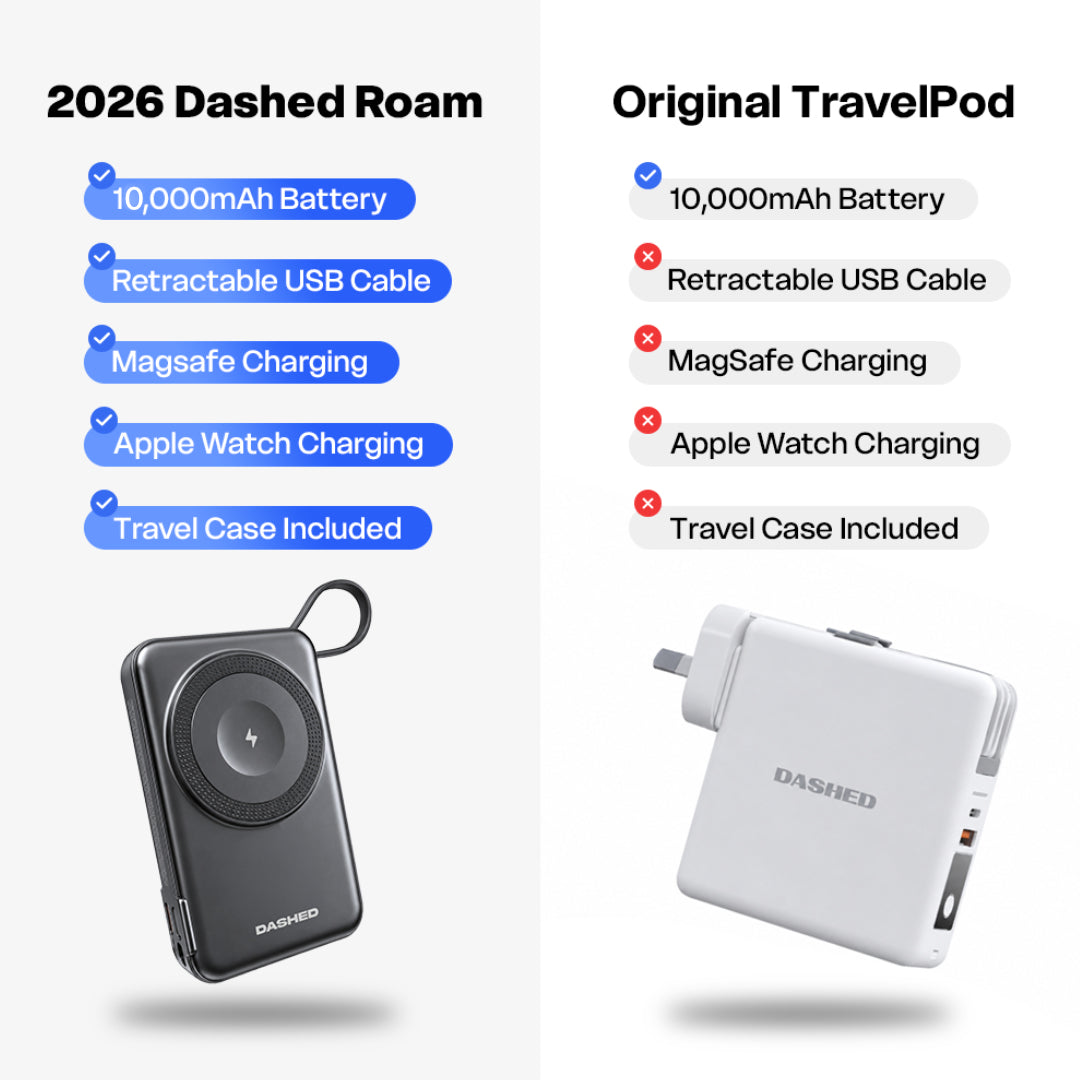 Dashed® Roam (5-in-1 Retractable Travel Charger)